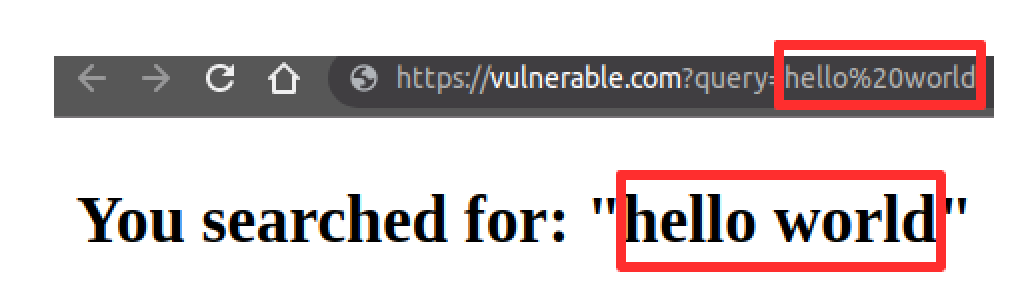 Reflected XSS example